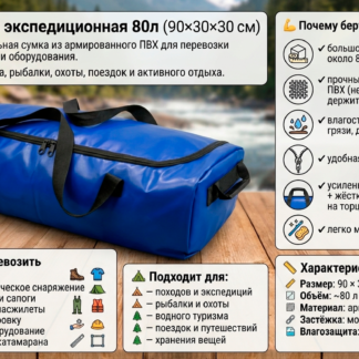 Сумка для снаряжения в байдарочном походе